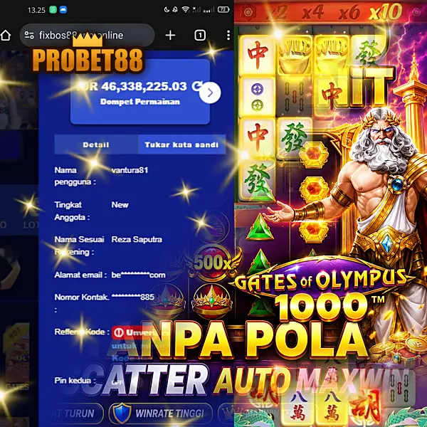 probet88 Tangkapan Layar - Resmi